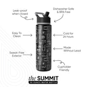 Summit Water Bottle with Straw Lid