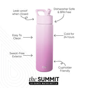 Summit Water Bottle with Straw Lid