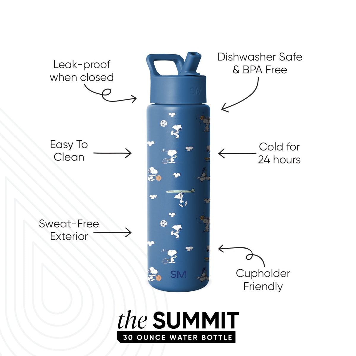 Summit Water Bottle with Straw Lid