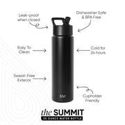 Summit Water Bottle with Straw Lid